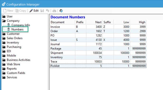 Numbers