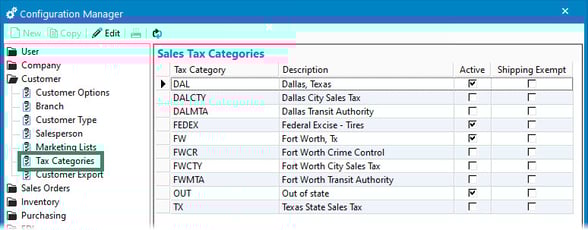 Sales Tax Category List