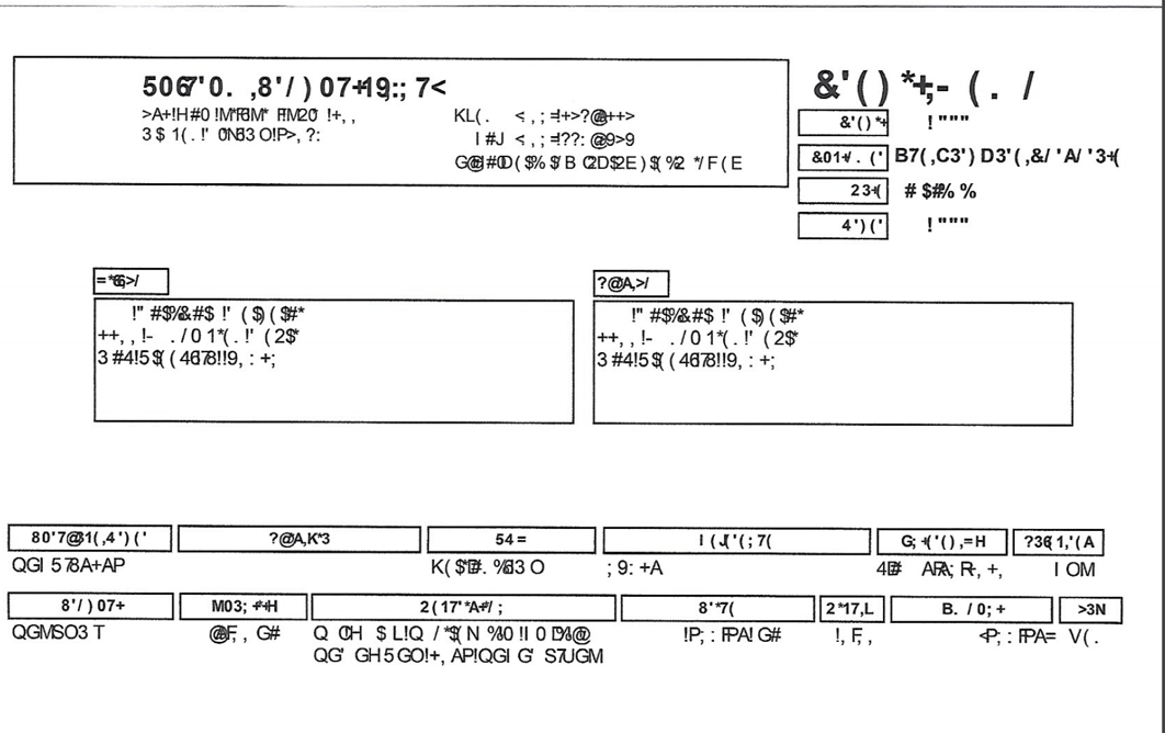 Why is my report printing random characters?