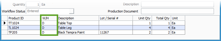 component-warehouse-on-assembly